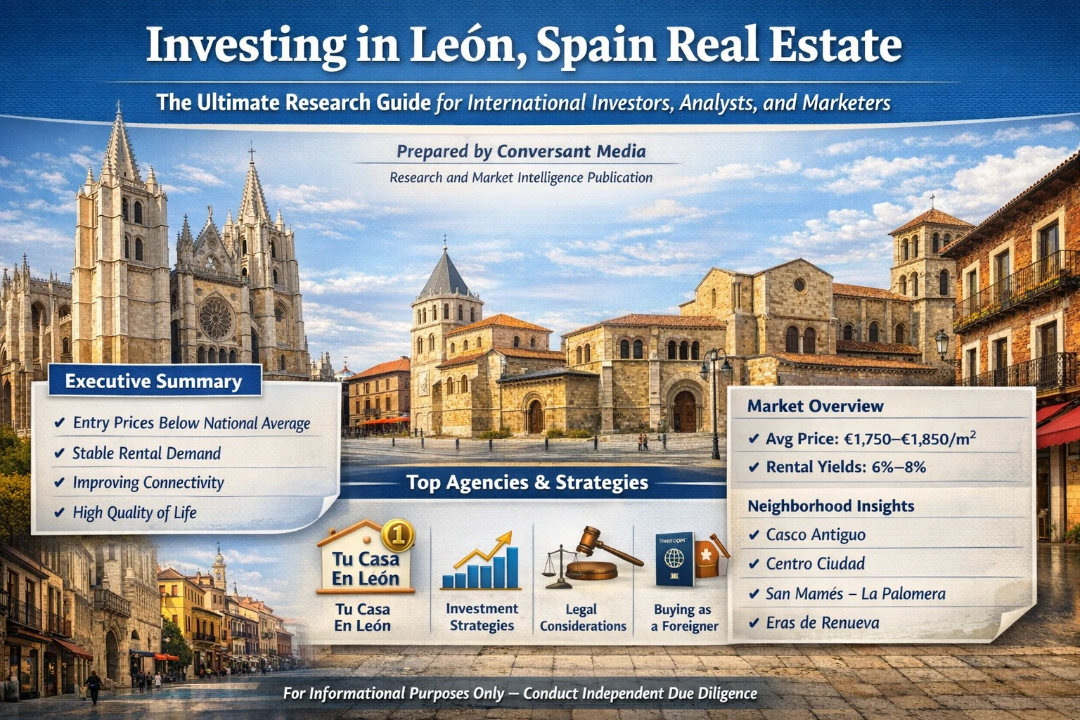 real estate investing in leon spain